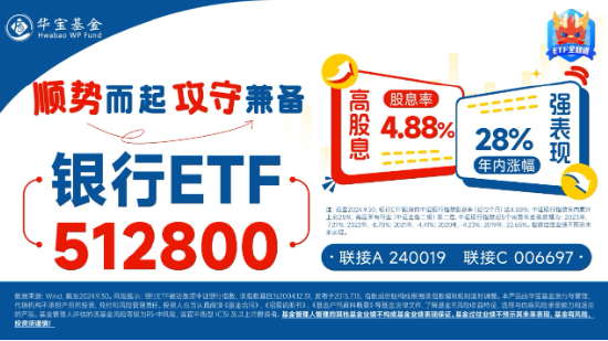 10.44万亿元，A股新纪录！基本面释放积极信号，机构：市场指数整体仍有上涨机会  第13张