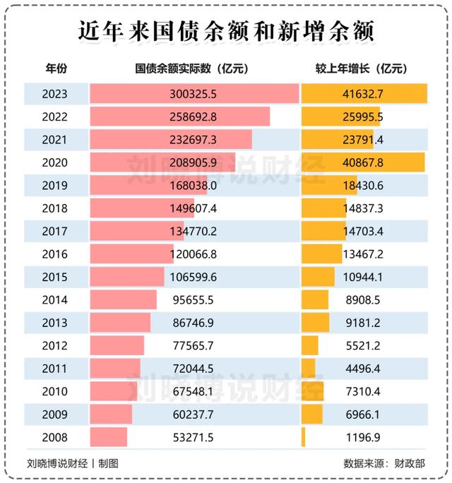 实锤！大利好，刚刚浮出水面  第3张