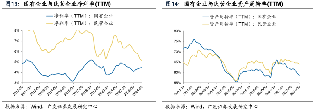 透视A股三季报：哪些行业有望率先反转？  第15张