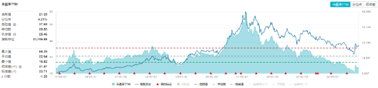 势如破竹！标的指数11只成份股涨停，食品ETF（515710）飙涨8.02%！资金跑步进场  第3张