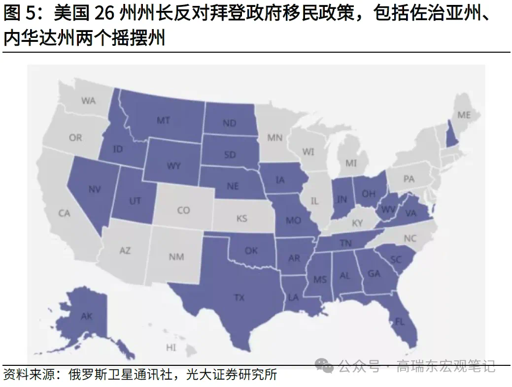 高瑞东:特朗普重返白宫，如何冲击世界？  第5张